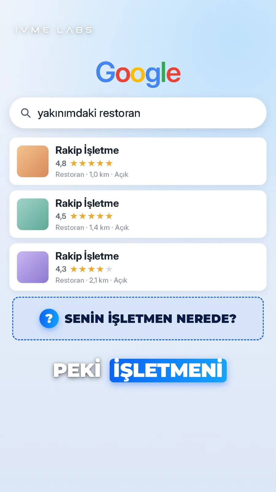 İVME LABS